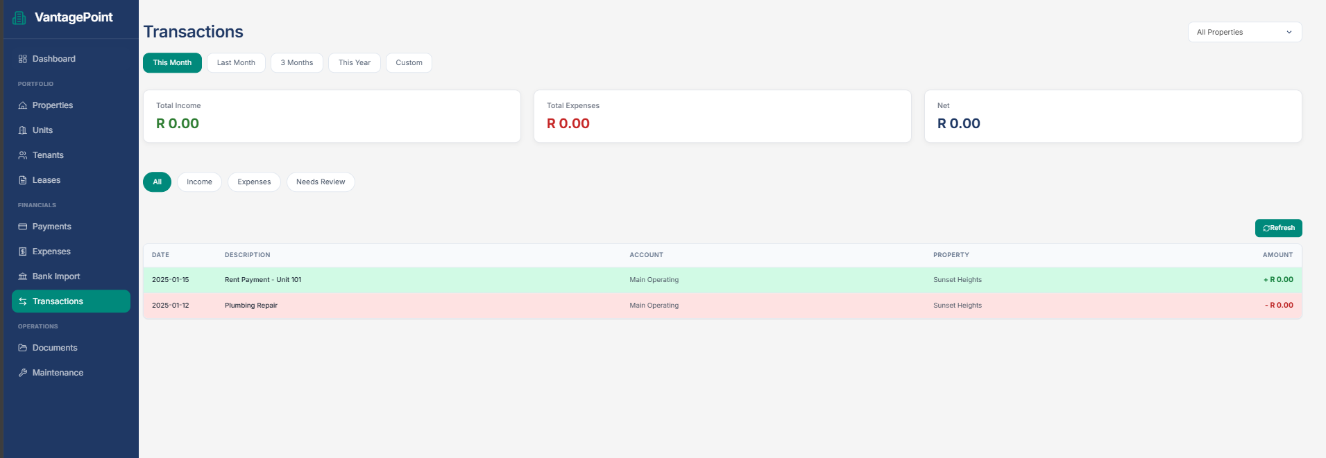 Transactions